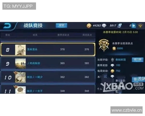 王者荣耀热点分析：深入探讨V5战队的控制策略与战术执行
